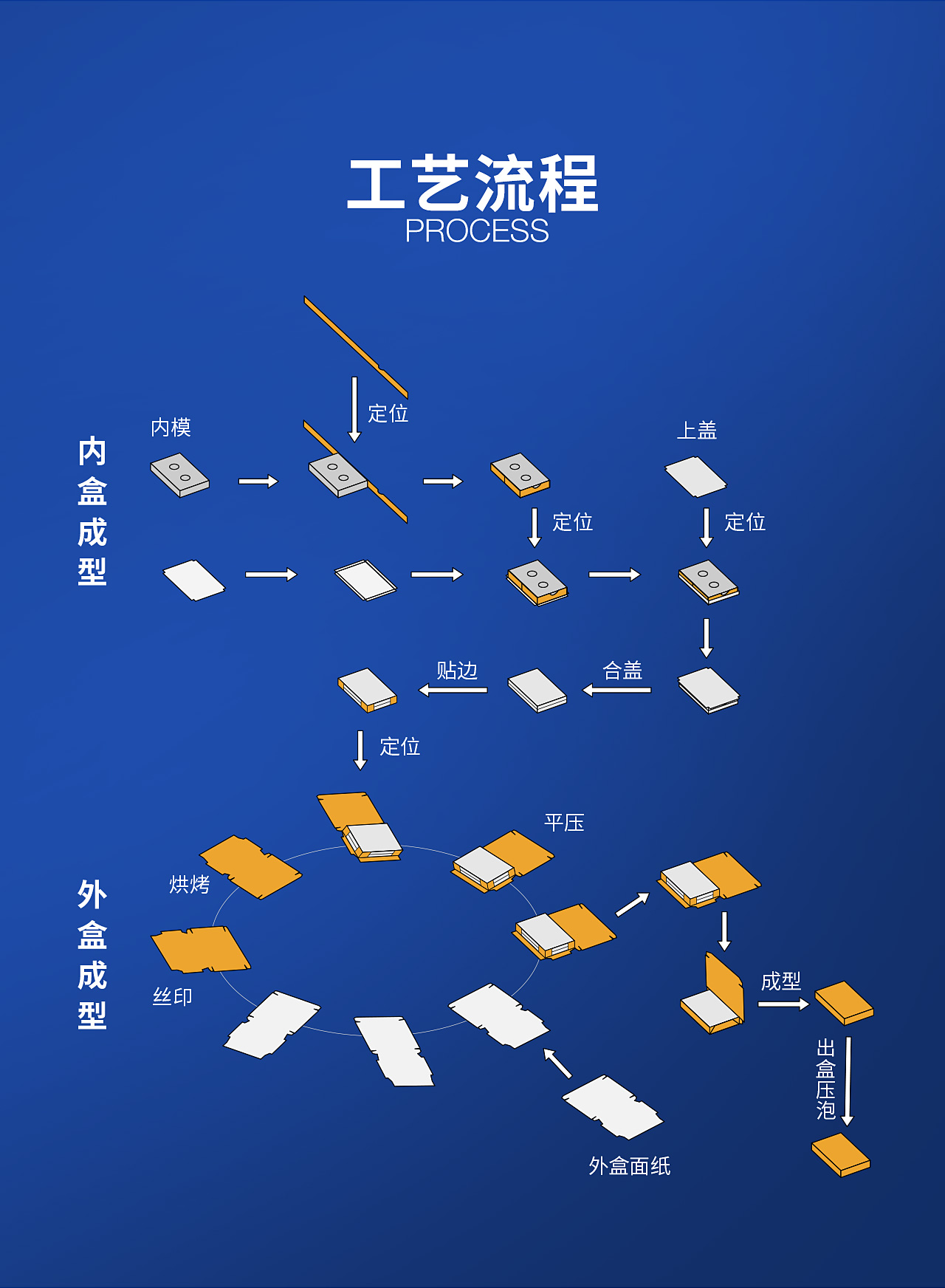 TG-TP30P智能煙包小盒線(xiàn)_04.jpg
