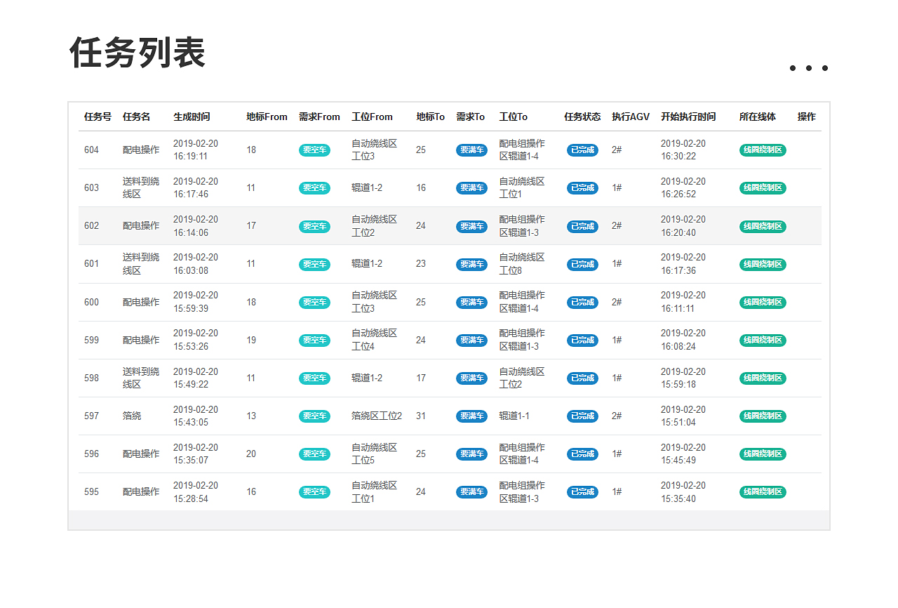 一、AGV調(diào)度系統(tǒng)_05.jpg